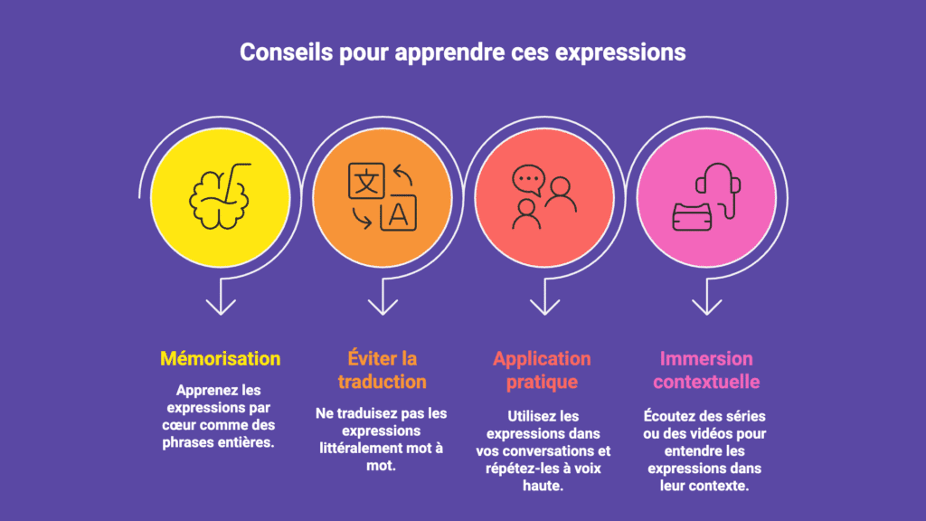 Conseils pour apprendre ces expressions