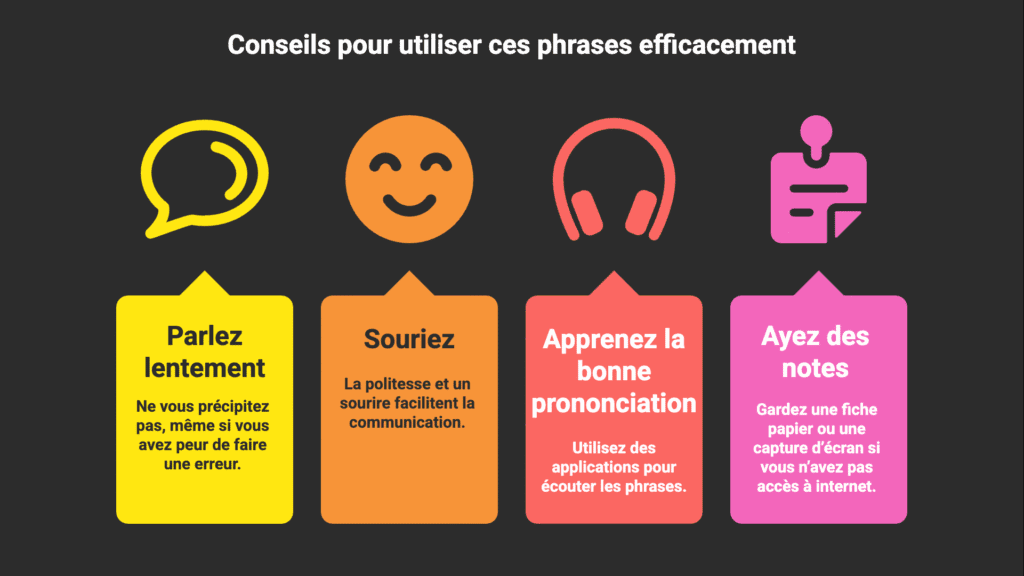 Conseils pour utiliser ces phrases efficacement